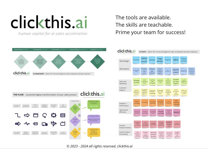 clickthis.ai teaser - ©2024 all rights reserved